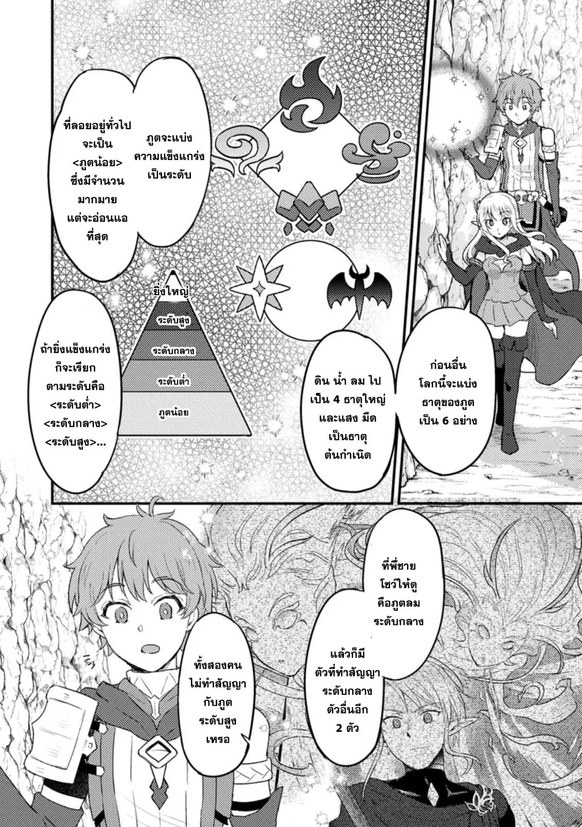 Ikenie ni Natta ore ga Nazeka Jashin wo Horoboshite Shimatta Ken ตอนที่ 6.1 หน้า 2