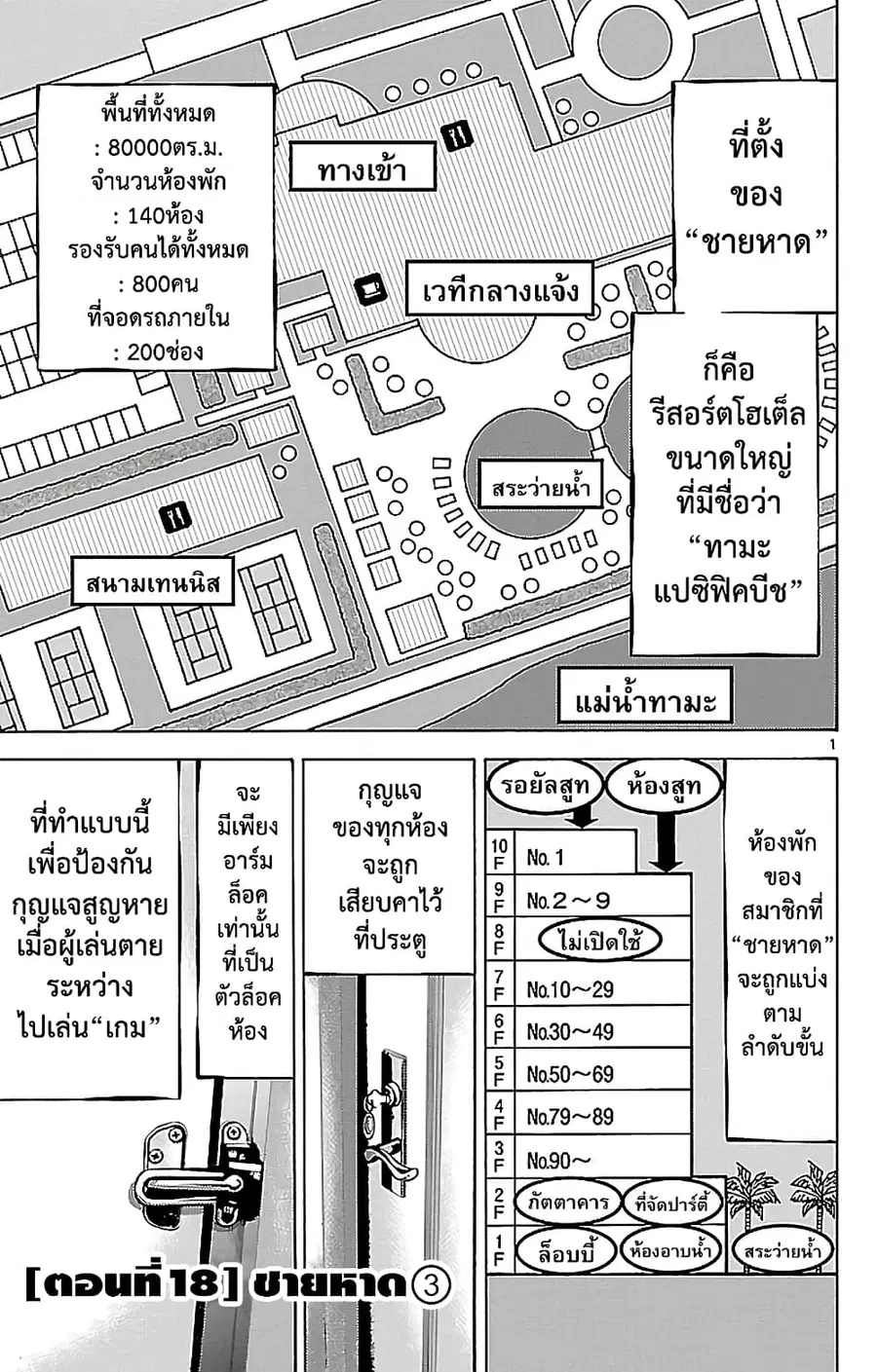 Imawa no Kuni no Alice ตอนที่ 18 หน้า 1