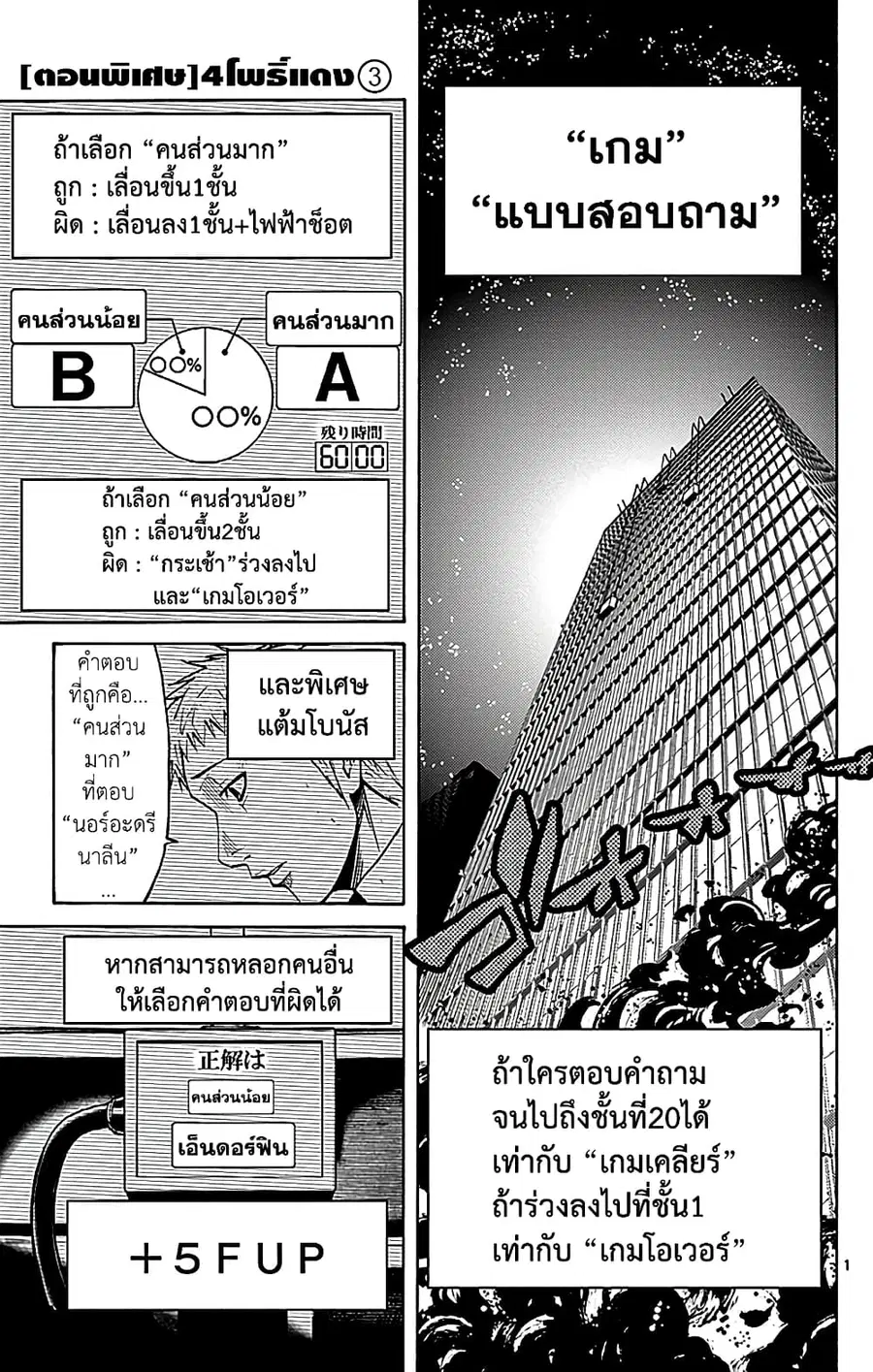 Imawa no Kuni no Alice ตอนที่ 20.3 หน้า 1