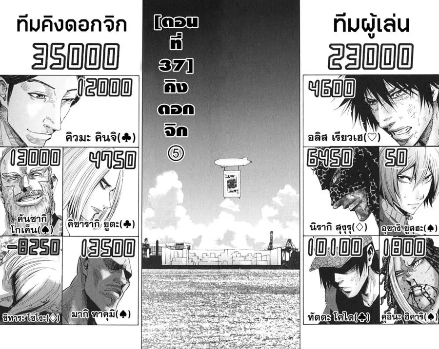 Imawa no Kuni no Alice ตอนที่ 37 หน้า 2