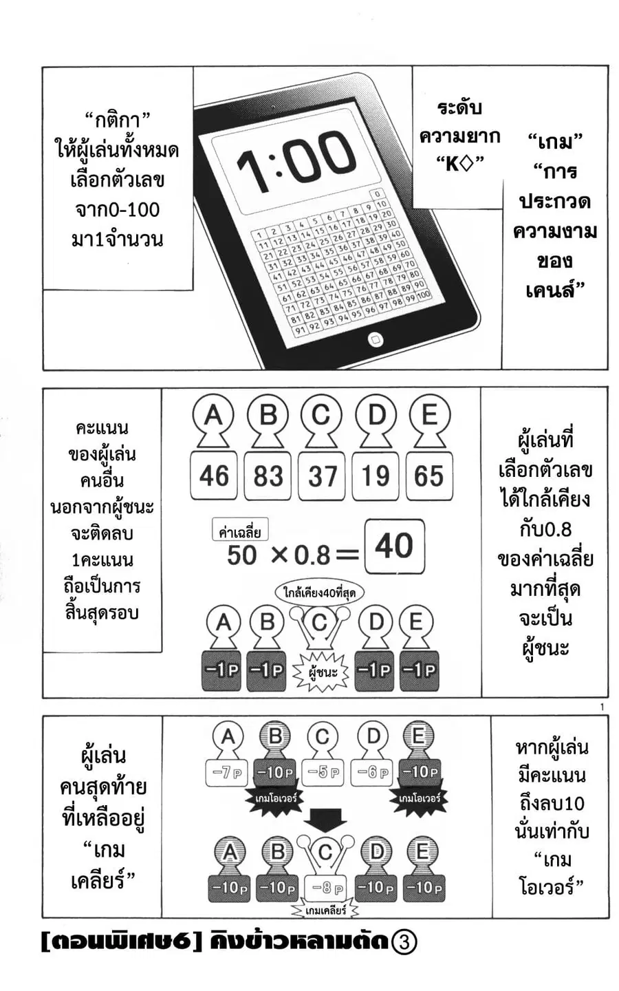 Imawa no Kuni no Alice ตอนที่ 51.4 หน้า 1