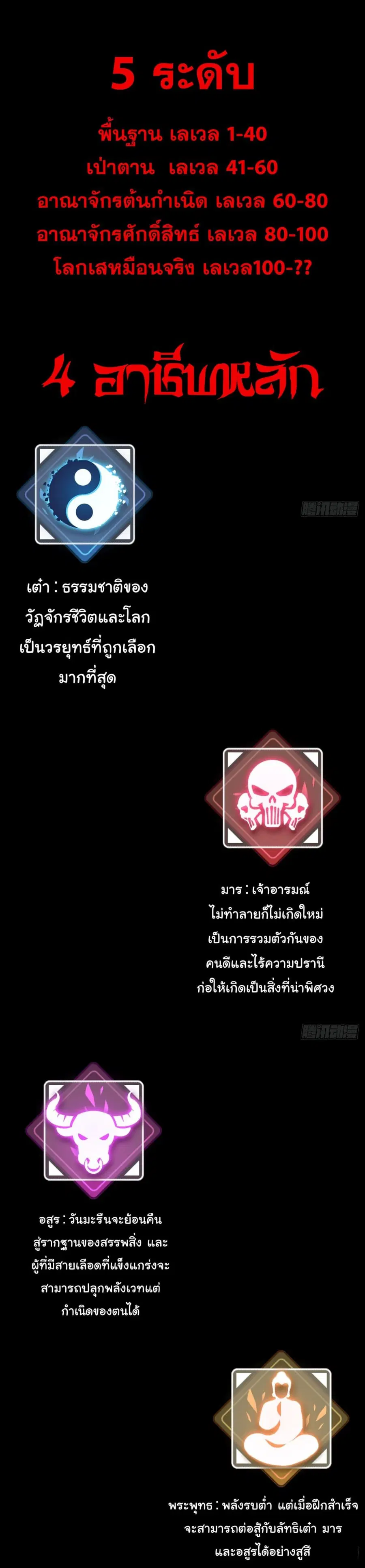 Immortal Cultivation is Just Like This ตอนที่ 5 หน้า 3