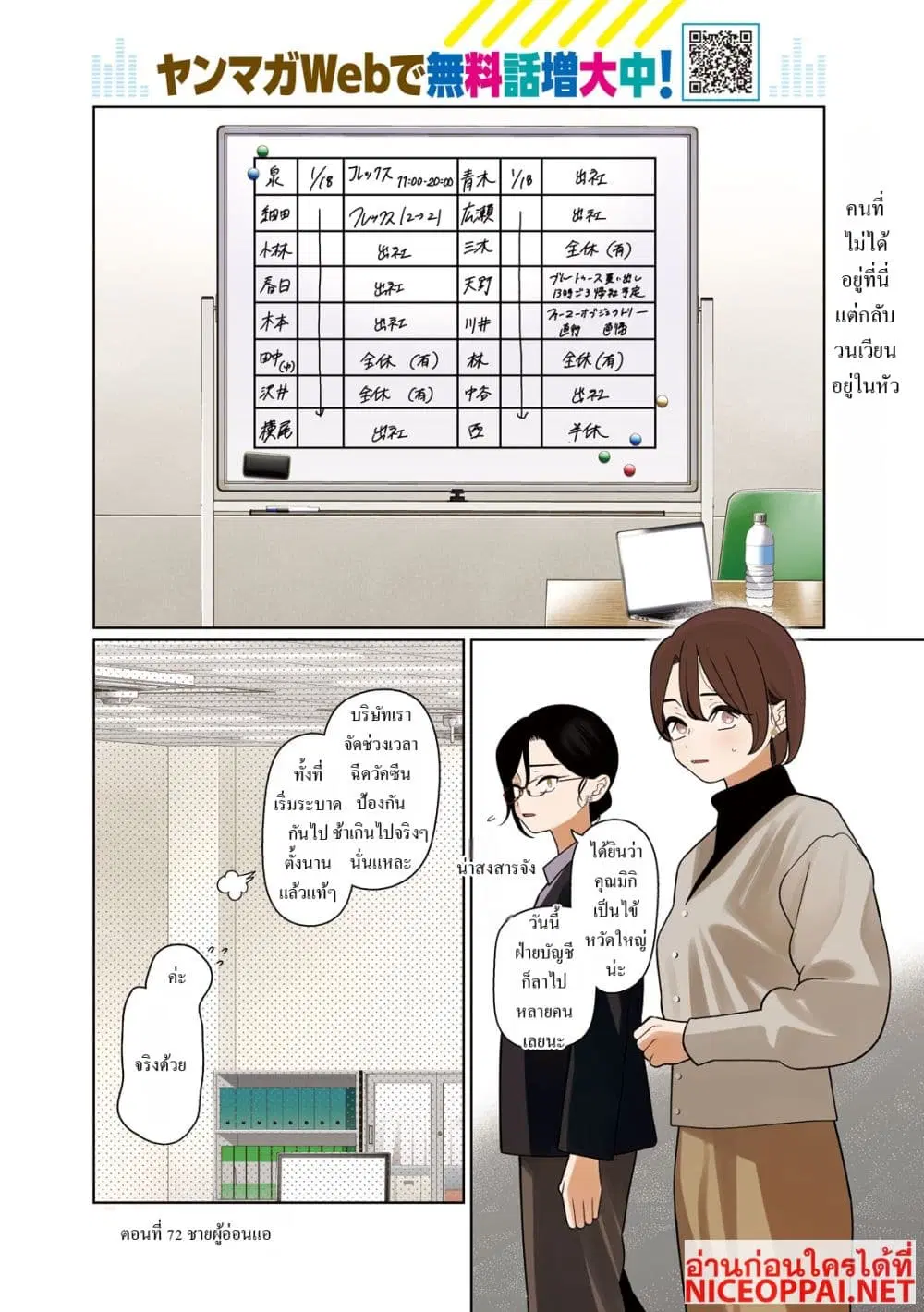 Imoto Wa Shitteiru ตอนที่ 72 หน้า 2