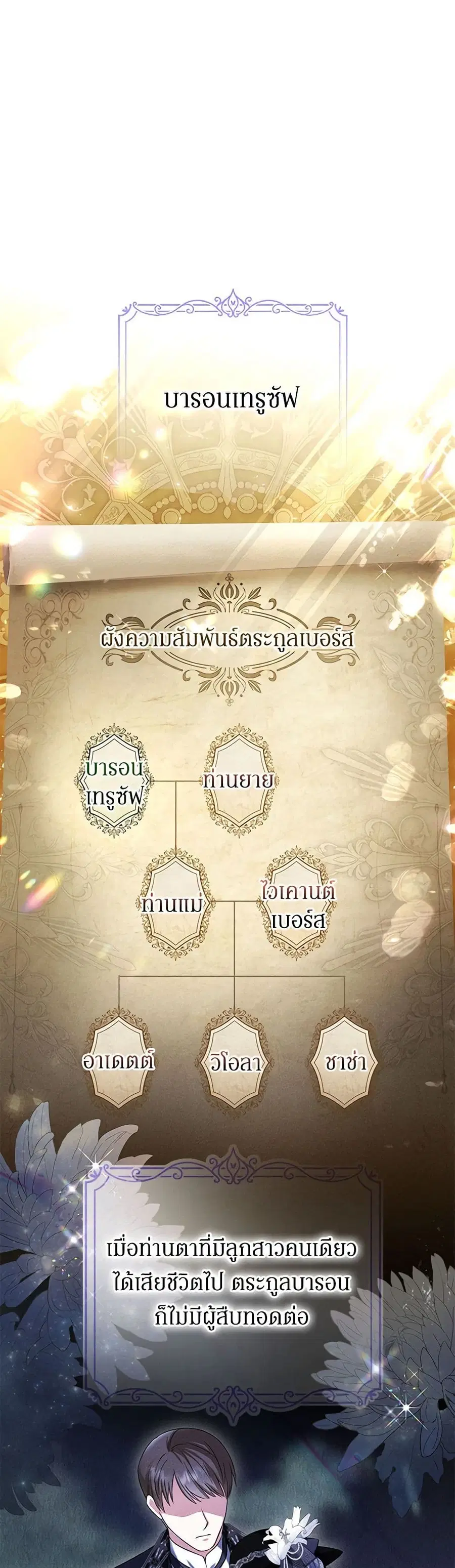 In This Life, I Will Survive Until the End ตอนที่ 2 หน้า 2