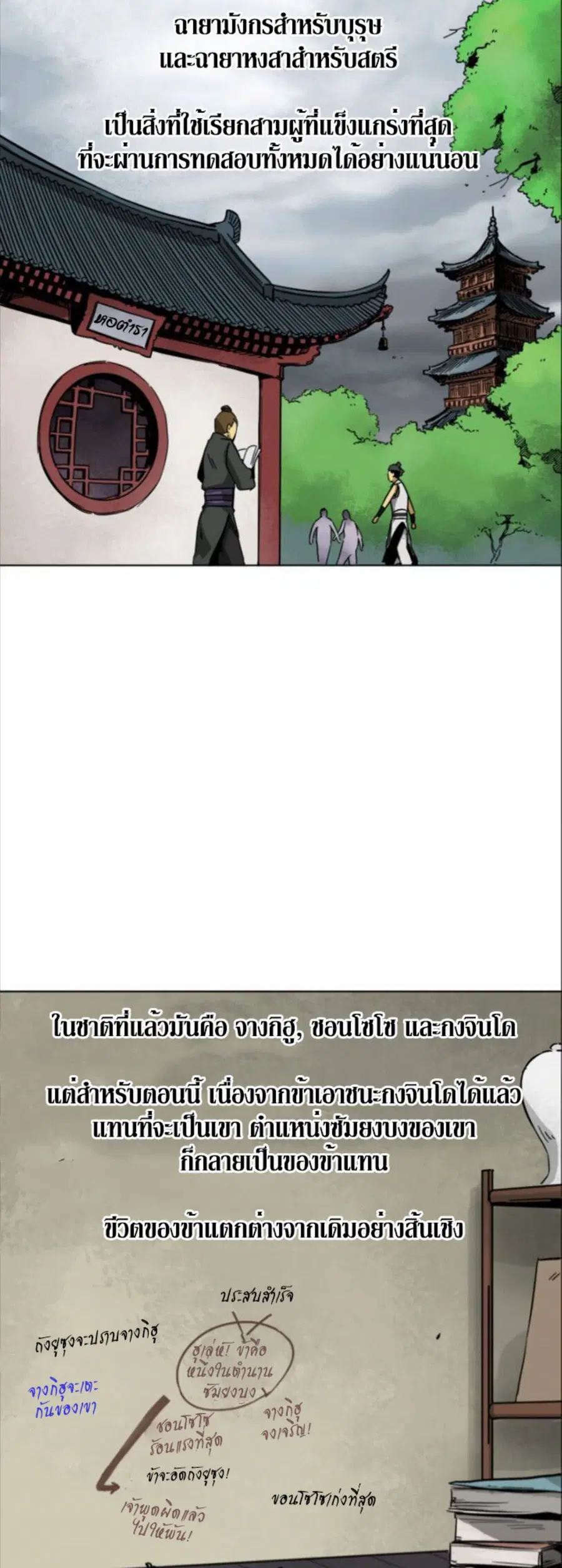 Infinite Level Up In Murim ตอนที่ 11 หน้า 2