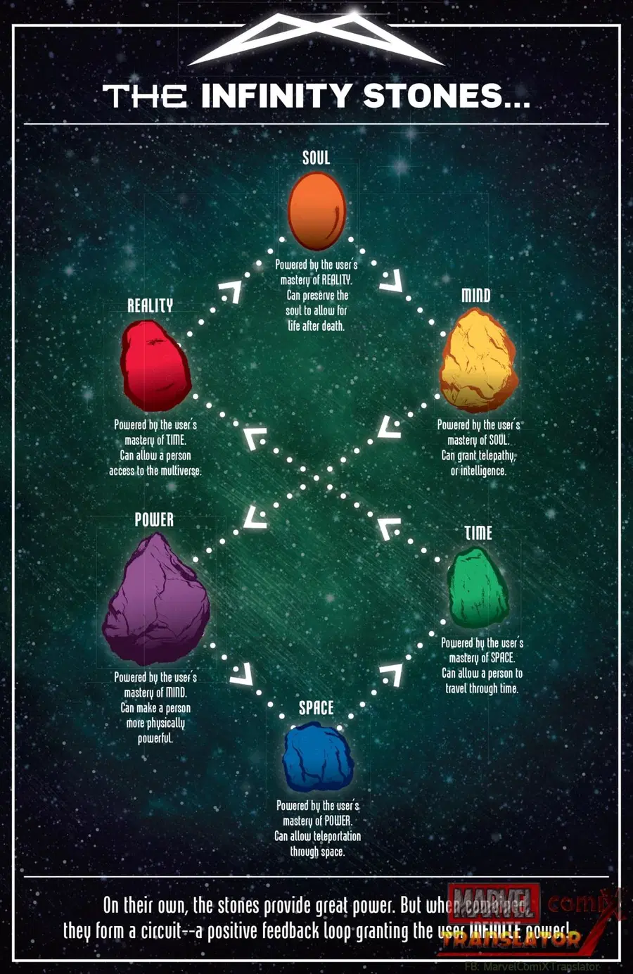 Infinity Countdown ตอนที่ 0.2 หน้า 2