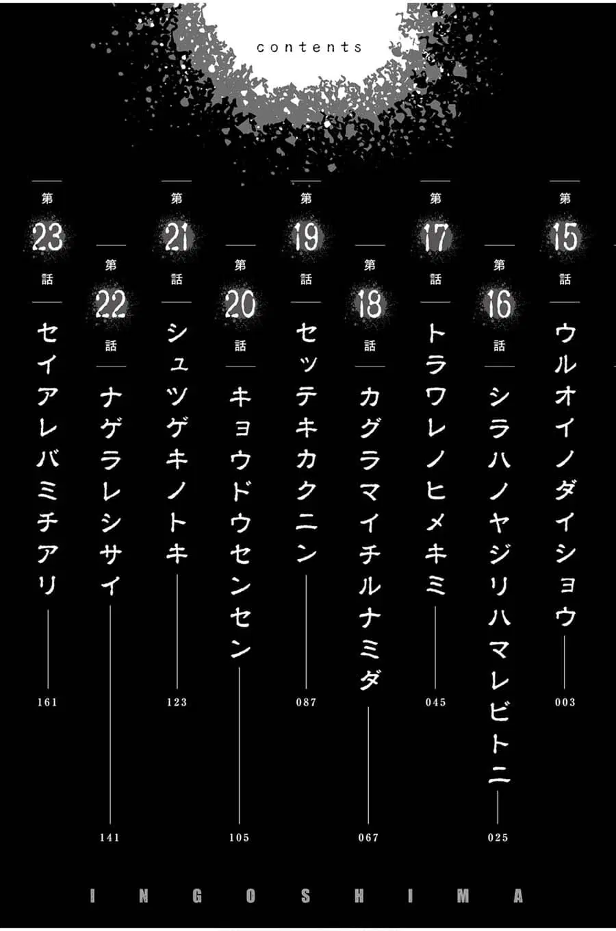 Ingoshima ตอนที่ 15 หน้า 2