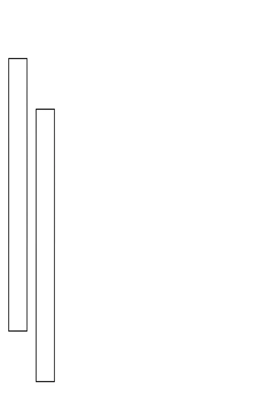 Inverse Scale ตอนที่ 15 หน้า 2