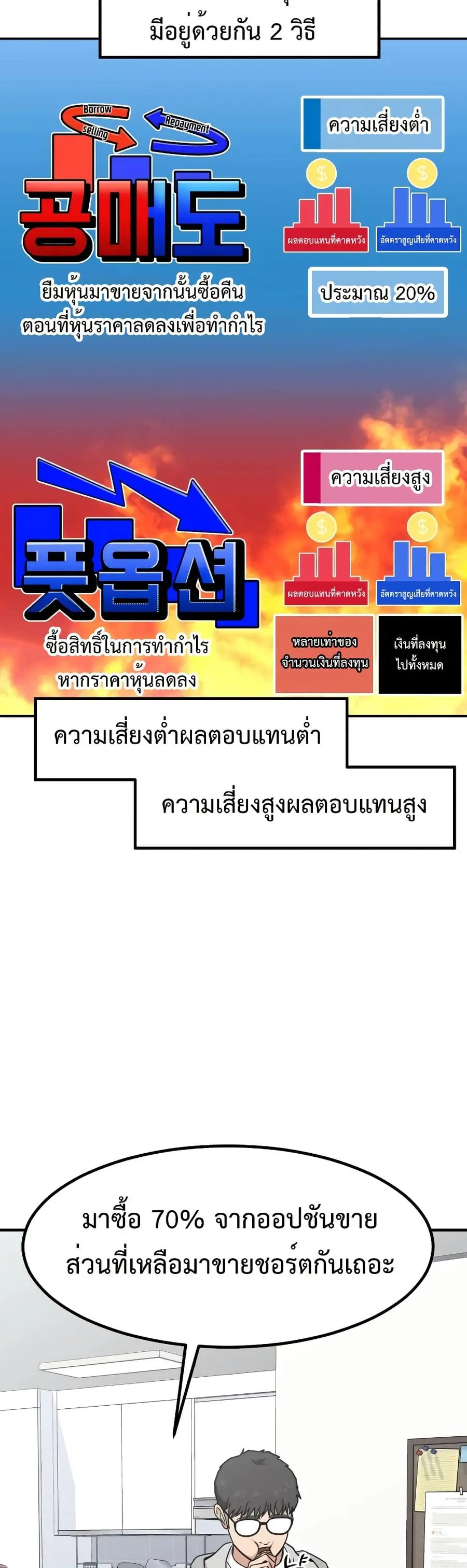 Investors Who See the Future ตอนที่ 10 หน้า 3