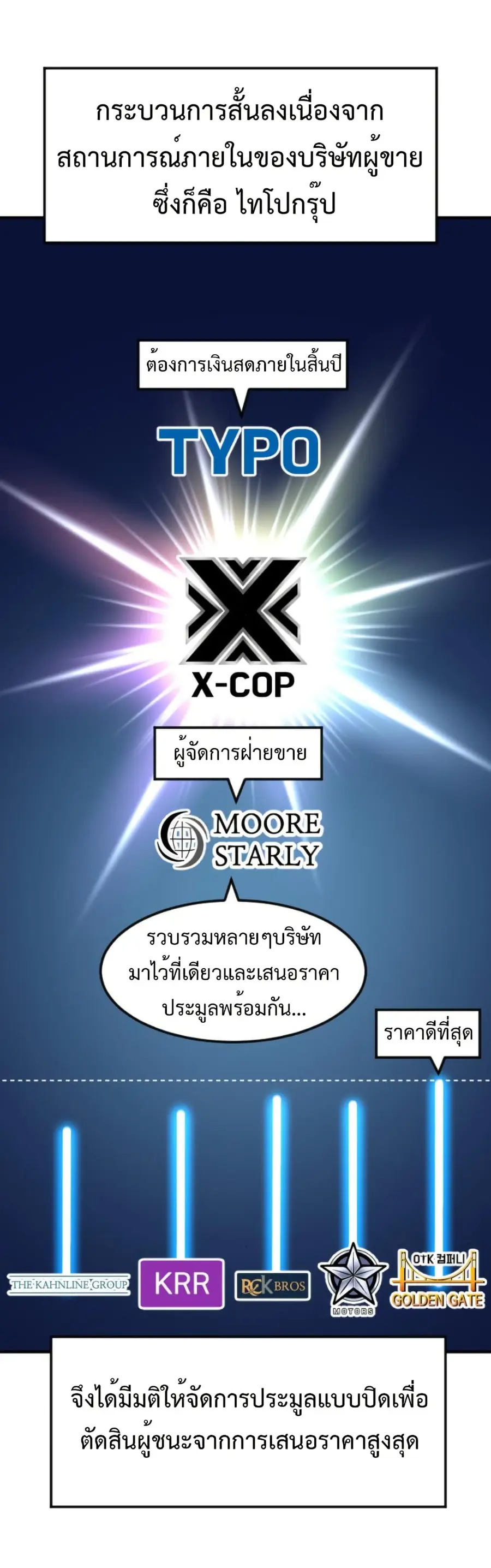Investors Who See the Future ตอนที่ 65 หน้า 3