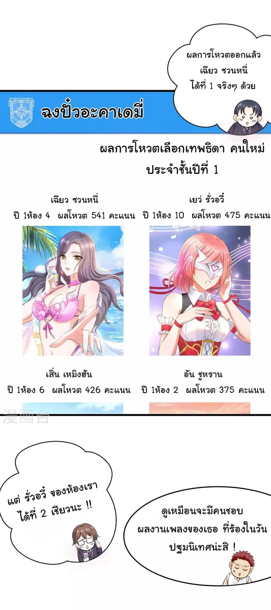 Invincible Xueba System ตอนที่ 17 หน้า 2