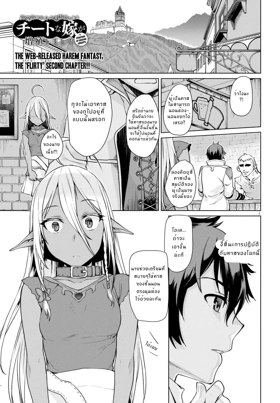 Isekai de Skill wo Kaitai shitara Cheat na Yome ga Zoushoku Shimashita: Gainen Kousa no Structure ตอนที่ 2 หน้า 1