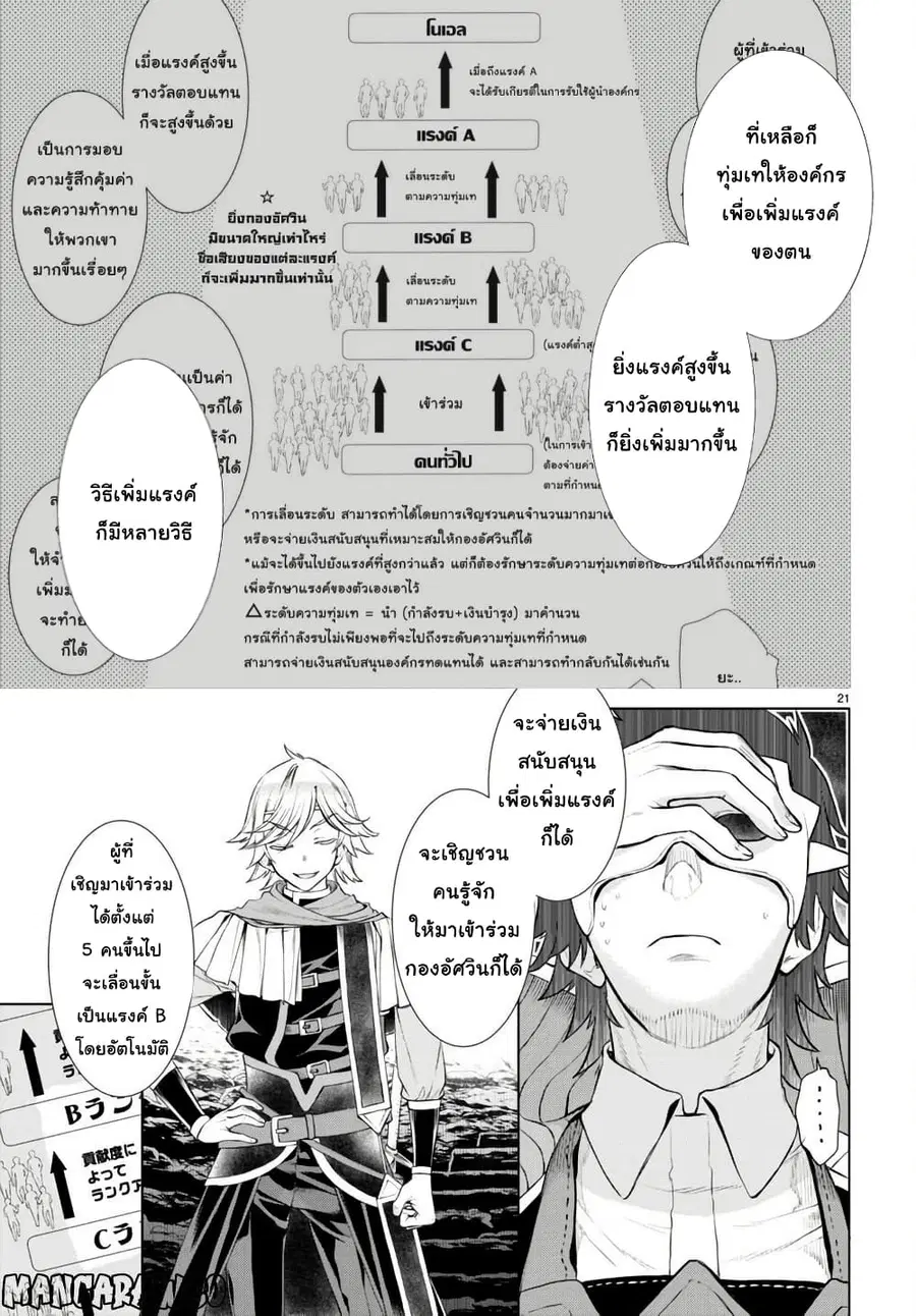 Isekai De Skill Wo Kaitai Shitara ตอนที่ 53.2 หน้า 3