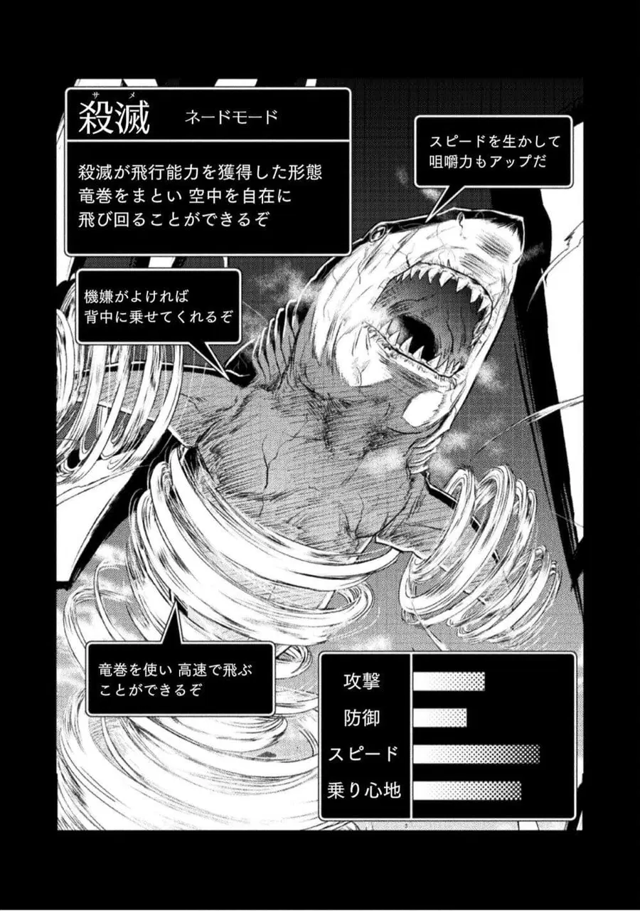 Isekai Kuimetsu no Same ตอนที่ 8 หน้า 1