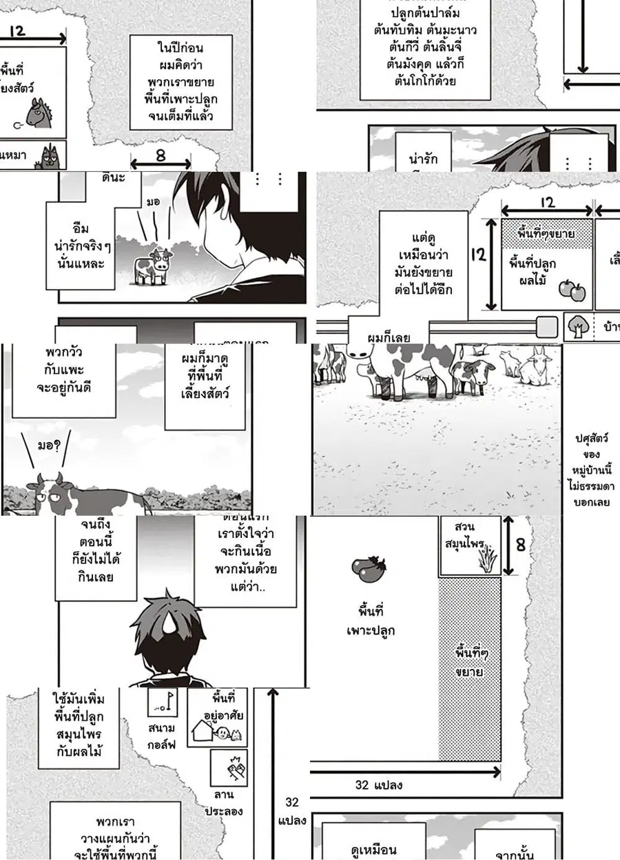 Isekai Nonbiri Nouka ตอนที่ 113 หน้า 3