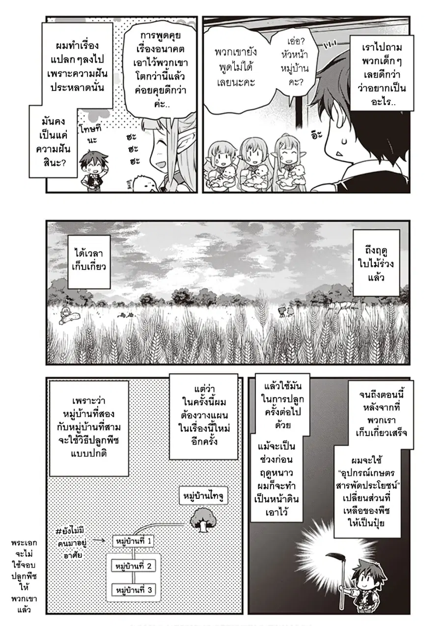 Isekai Nonbiri Nouka ตอนที่ 150 หน้า 2