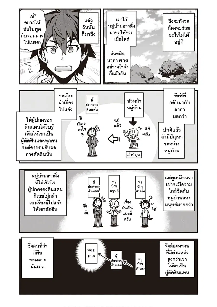 Isekai Nonbiri Nouka ตอนที่ 151 หน้า 2