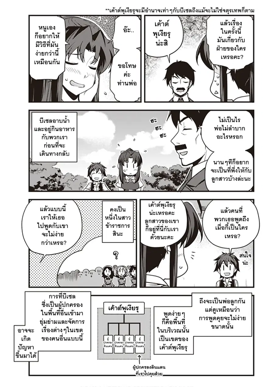 Isekai Nonbiri Nouka ตอนที่ 153 หน้า 2
