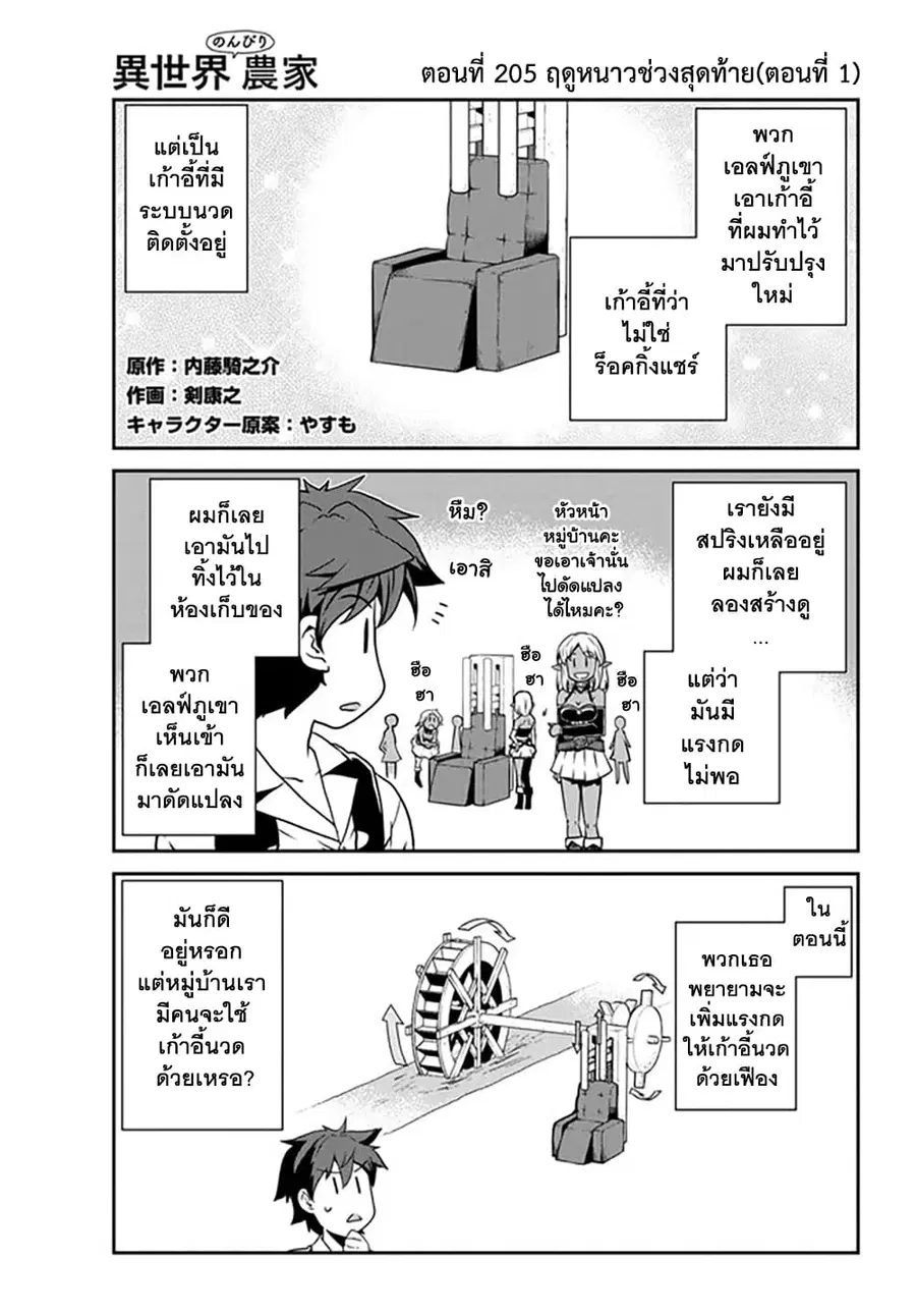 Isekai Nonbiri Nouka ตอนที่ 205 หน้า 1