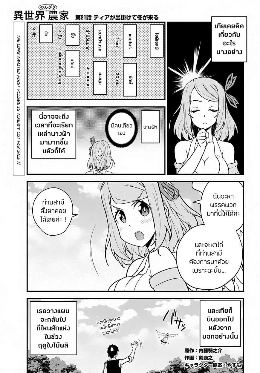 Isekai Nonbiri Nouka ตอนที่ 21 หน้า 1
