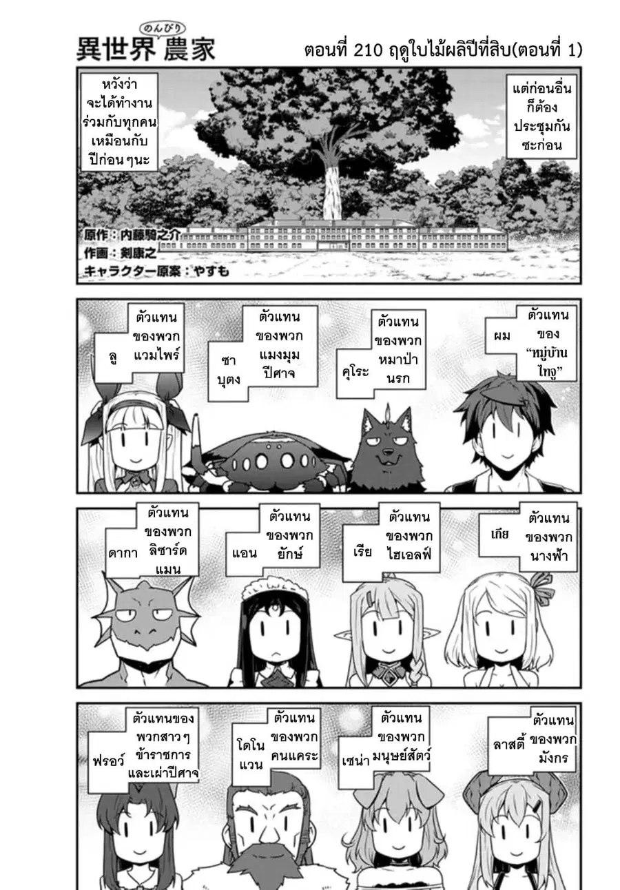 Isekai Nonbiri Nouka ตอนที่ 210 หน้า 2