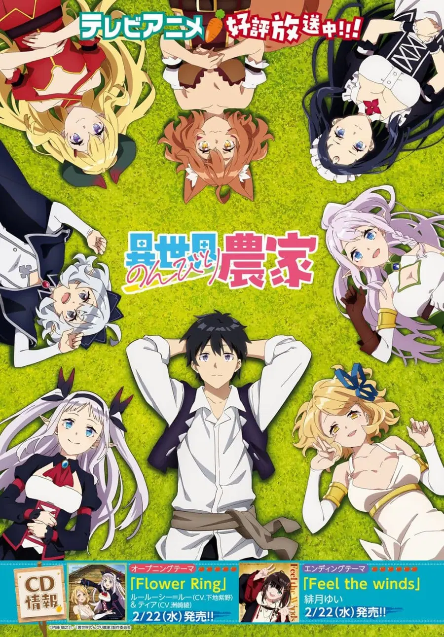 Isekai Nonbiri Nouka ตอนที่ 221 หน้า 2