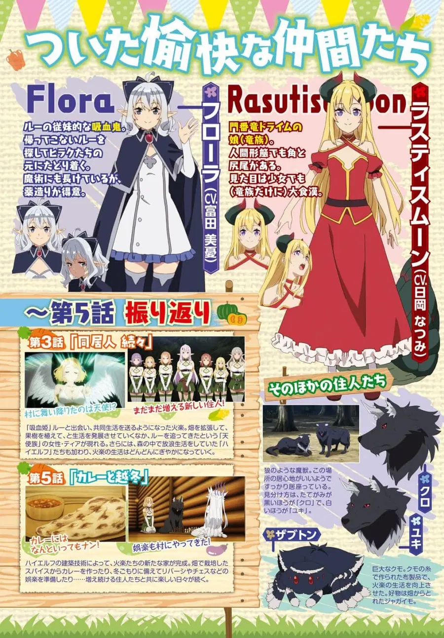 Isekai Nonbiri Nouka ตอนที่ 221 หน้า 3