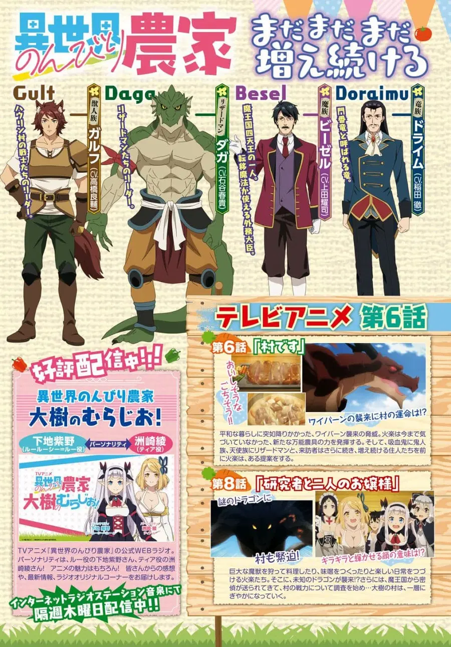 Isekai Nonbiri Nouka ตอนที่ 223 หน้า 3
