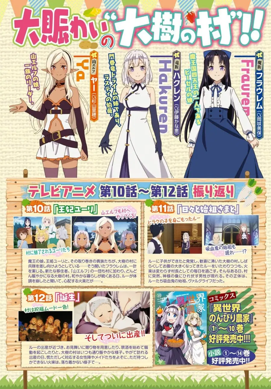Isekai Nonbiri Nouka ตอนที่ 225 หน้า 2