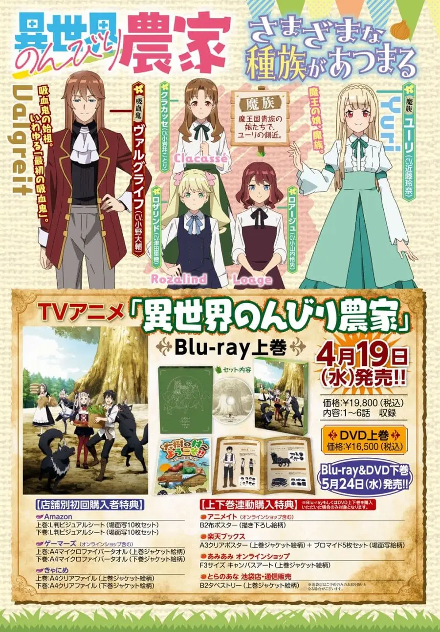 Isekai Nonbiri Nouka ตอนที่ 225 หน้า 3