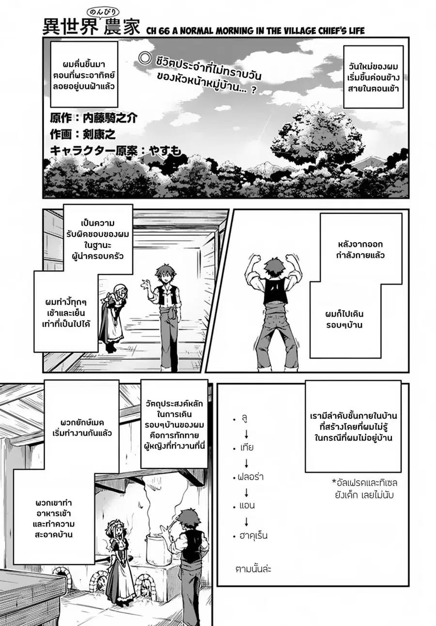 Isekai Nonbiri Nouka ตอนที่ 66 หน้า 1