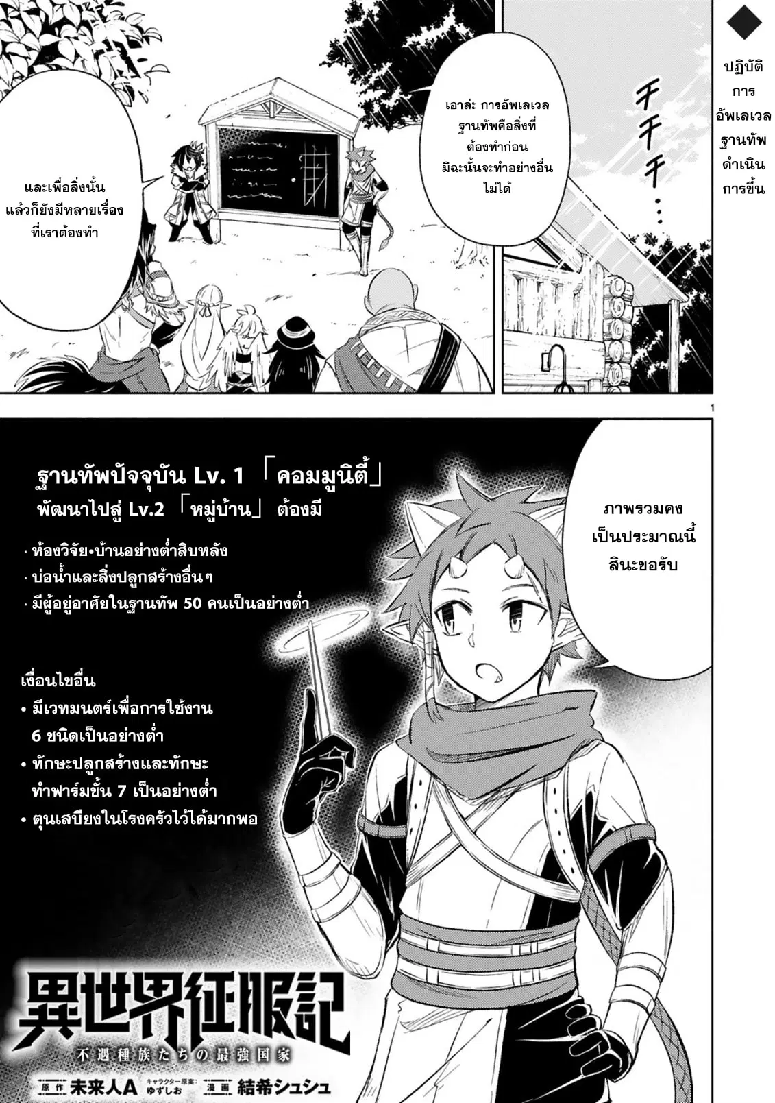 Isekai Seifukuki – Fuguu Shuzoku-tachi no Saikyou Kokka ตอนที่ 4 หน้า 1