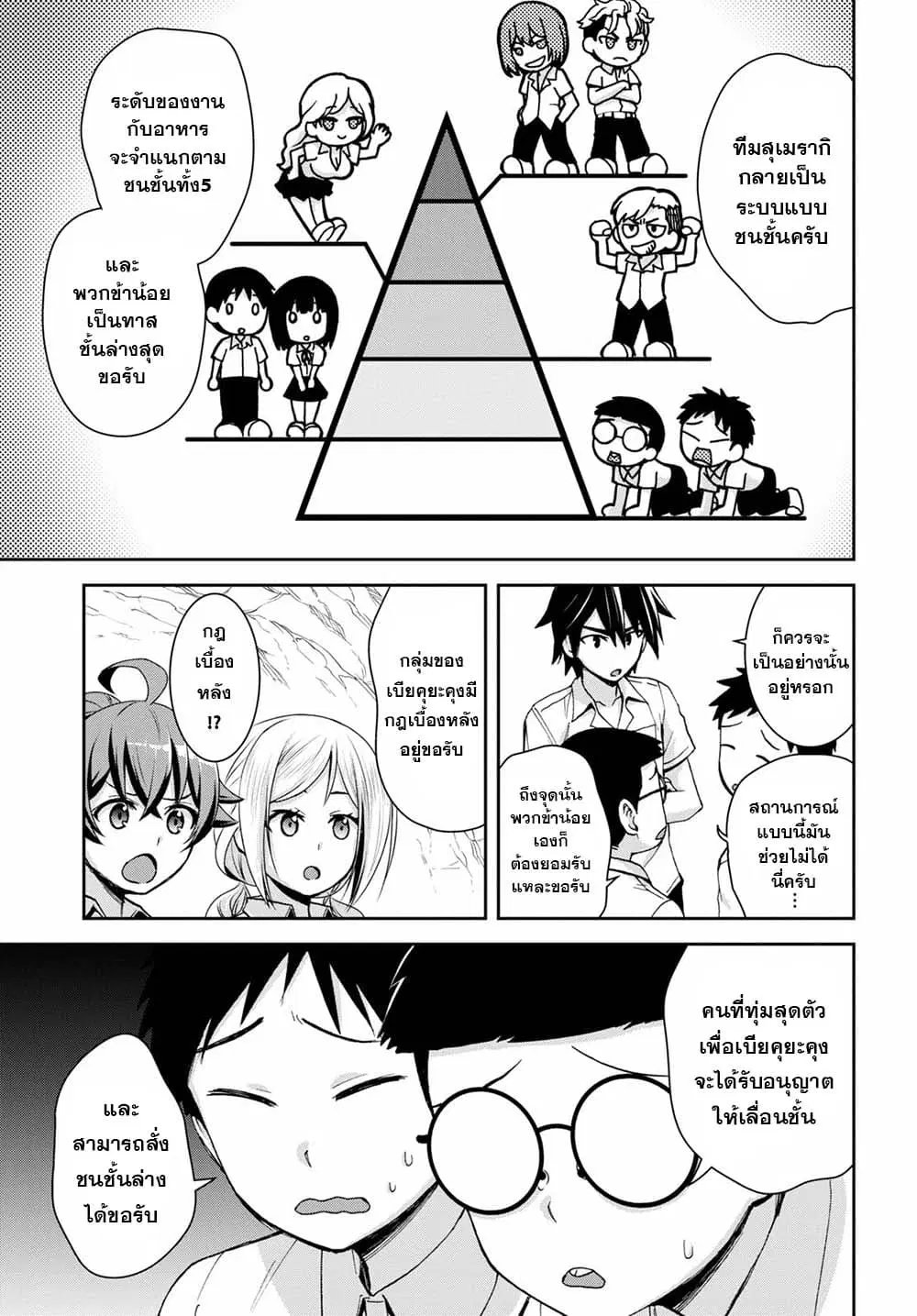 Isekai Yurutto Survival Seikatsu: Gakkou no Minna to Isekai no Mujintou ni Tenishitakedo Ore Dake Rakushou desu ตอนที่ 12 หน้า 3