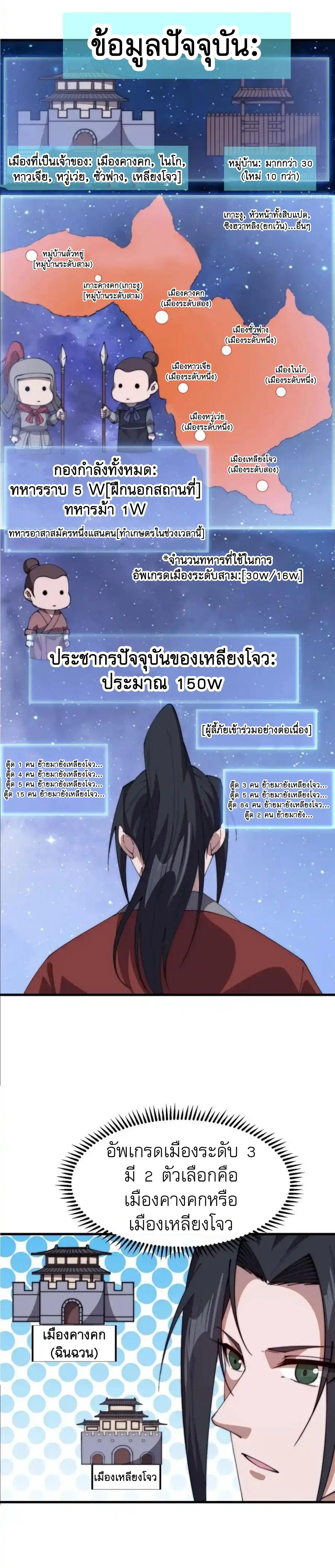 It Starts With A Mountain ตอนที่ 765 หน้า 3