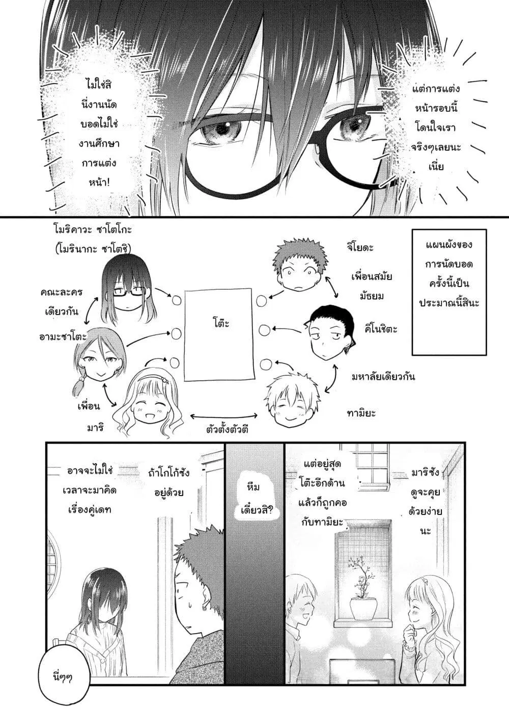 Josou Shite Off-kai ni Sanka Shite mita. ตอนที่ 15 หน้า 2