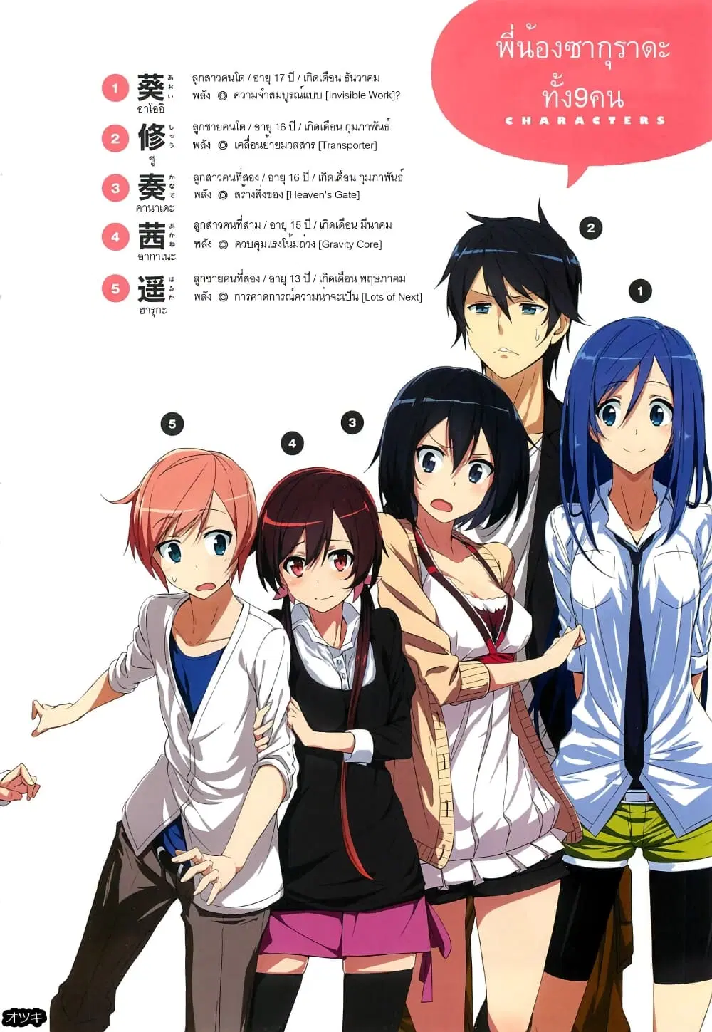 Joukamachi no Dandelion ตอนที่ 1 หน้า 2