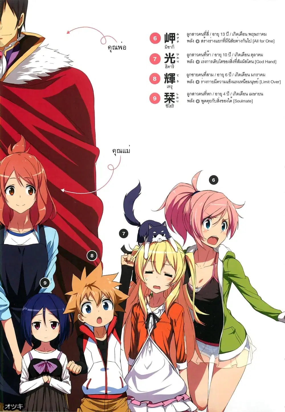 Joukamachi no Dandelion ตอนที่ 1 หน้า 3