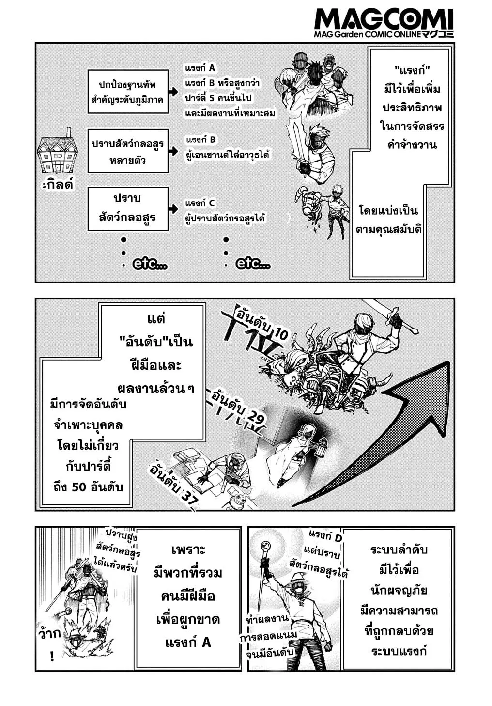 Juunenme, Kikan wo Akirameta Tenisha wa Imasara Shujinkou ni naru ตอนที่ 3 หน้า 2
