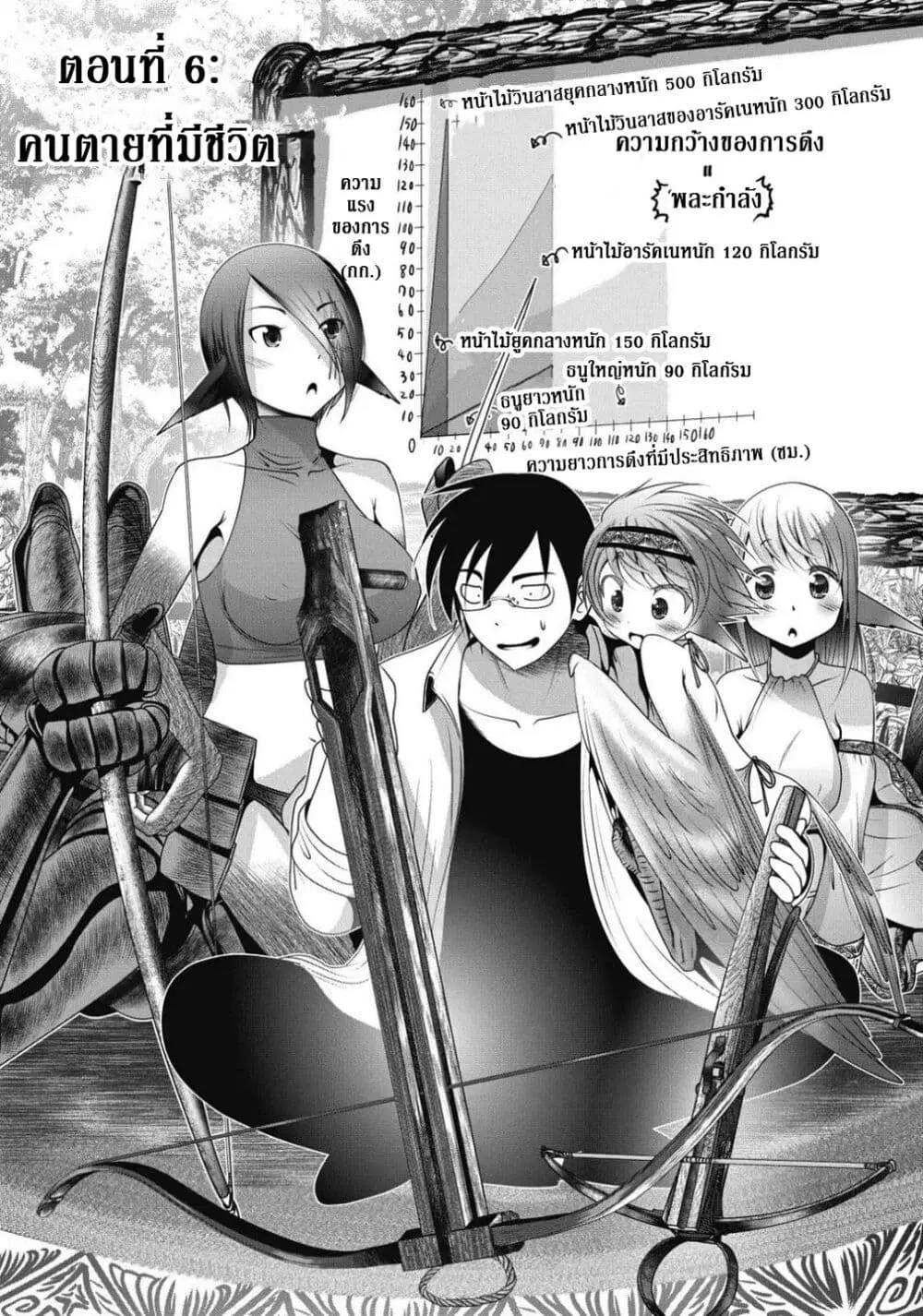 Kagaku-teki ni Sonzai shiuru Creature Musume no Kansatsu Nisshi ตอนที่ 6 หน้า 2