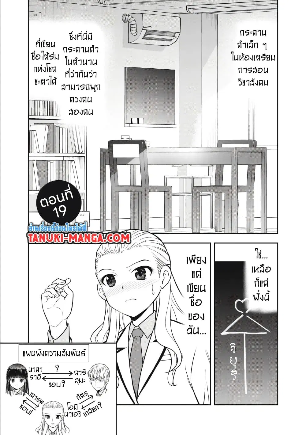 Kanojo wa Zettai Shojo ga Ii! ตอนที่ 19 หน้า 1