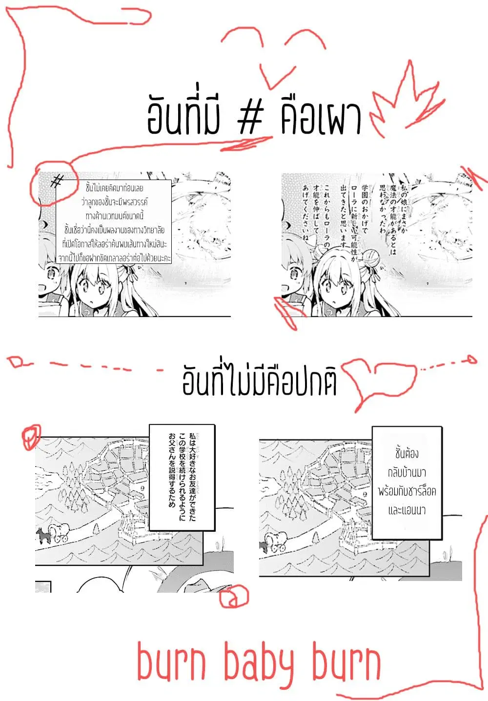 Kenshi o Mezashite Nyugaku Shitanoni Maho Tekisei 9999 Nandesukedo!? ตอนที่ 11 หน้า 2