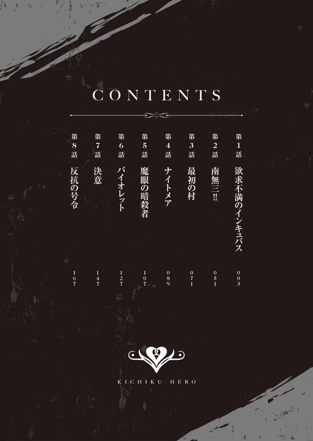 Kichikueiyu ตอนที่ 1 หน้า 1