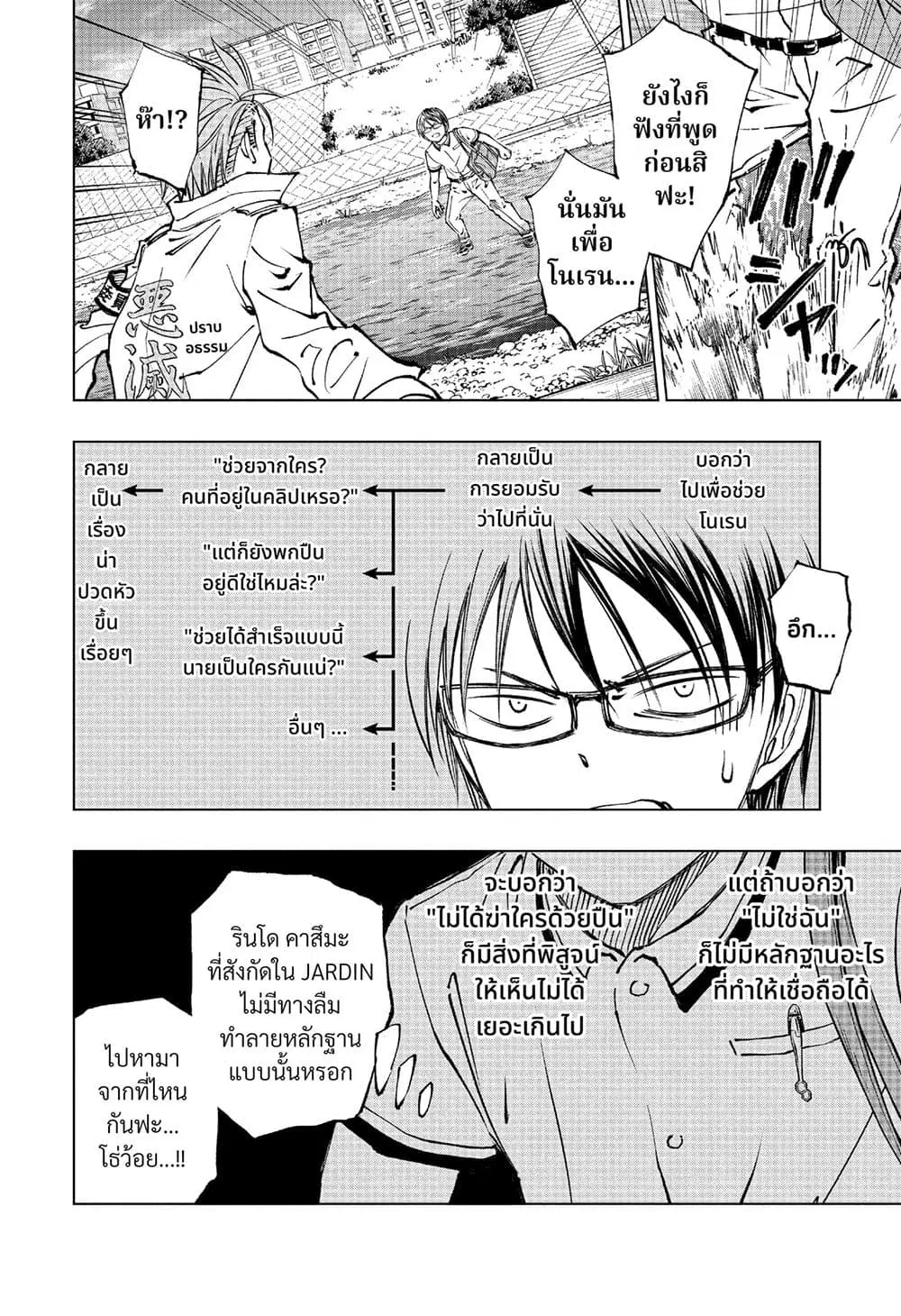 Kill Blue ตอนที่ 42 หน้า 2