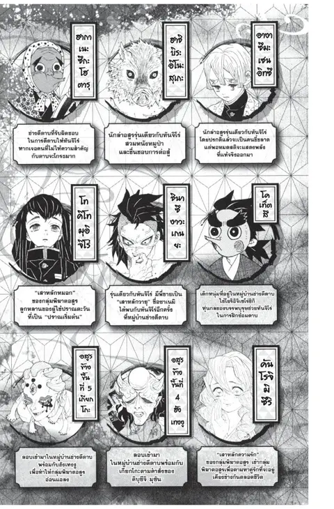 Kimetsu no yaiba ตอนที่ 107.115 หน้า 3