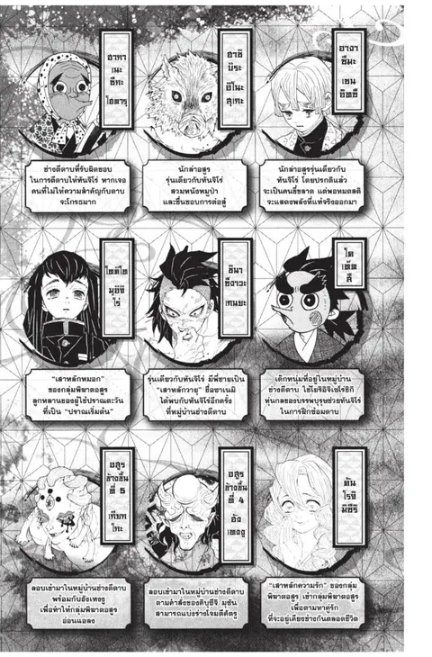 Kimetsu no yaiba ตอนที่ 116.124 หน้า 3