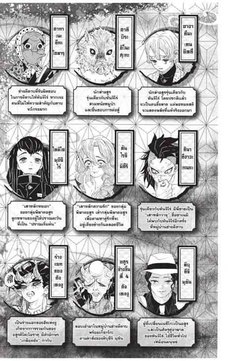 Kimetsu no yaiba ตอนที่ 125.133 หน้า 3