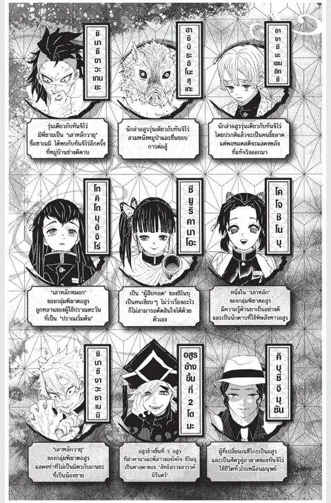 Kimetsu no yaiba ตอนที่ 161 หน้า 3