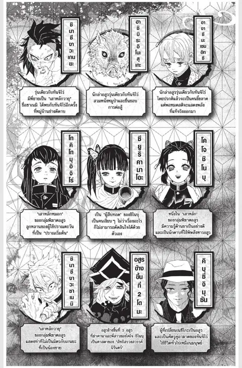 Kimetsu no yaiba ตอนที่ 161.169 หน้า 3