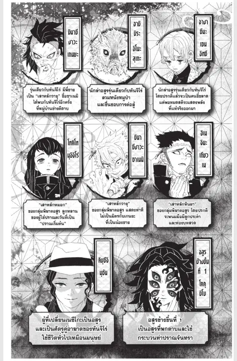 Kimetsu no yaiba ตอนที่ 170 หน้า 2