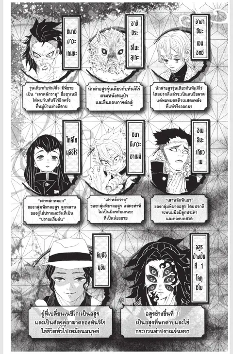 Kimetsu no yaiba ตอนที่ 170.178 หน้า 3